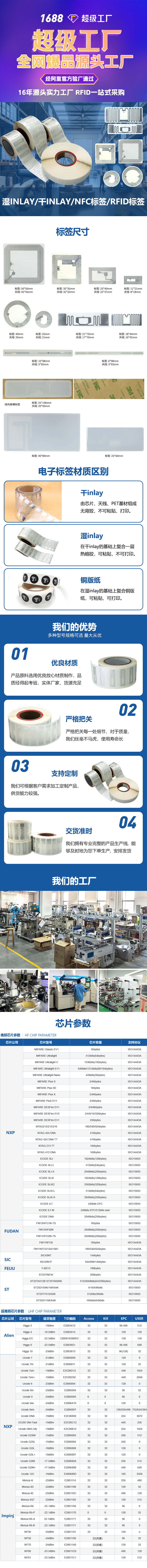 標(biāo)簽詳情頁 標(biāo)簽詳情頁